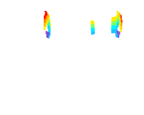 Horn Base - Rainbow Ramhorns