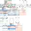 mcskincraft user